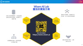臺灣微軟人工智能論壇召開，慧科訊業共話AI應用軟件開發新機遇