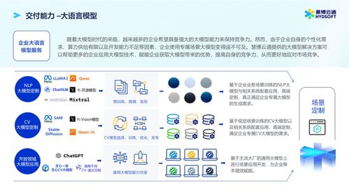 慧博云通與圖靈人工智能研究院攜手，共推AI金融應(yīng)用新發(fā)展