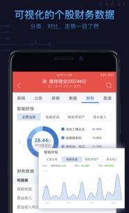 數(shù)據(jù)驅(qū)動的專業(yè)平臺 蘿卜投研、通聯(lián)數(shù)據(jù)與職友集如何賦能投資與就業(yè)決策